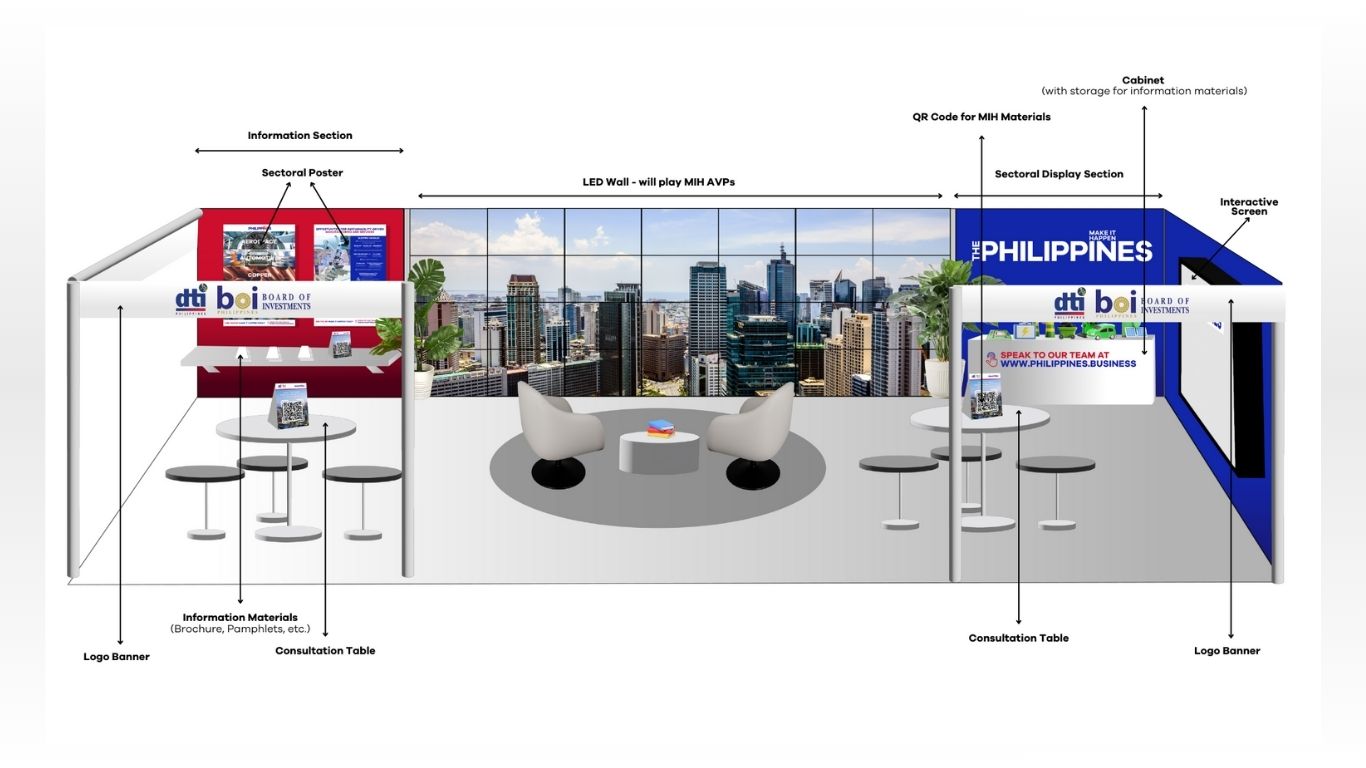 mock-up BOI booth for China International Fair for Investment and Trade